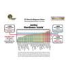 MARSHALLTOWN | 26" EZ Siding Shear (Includes Mounting Brackets) | Thumbnail 01